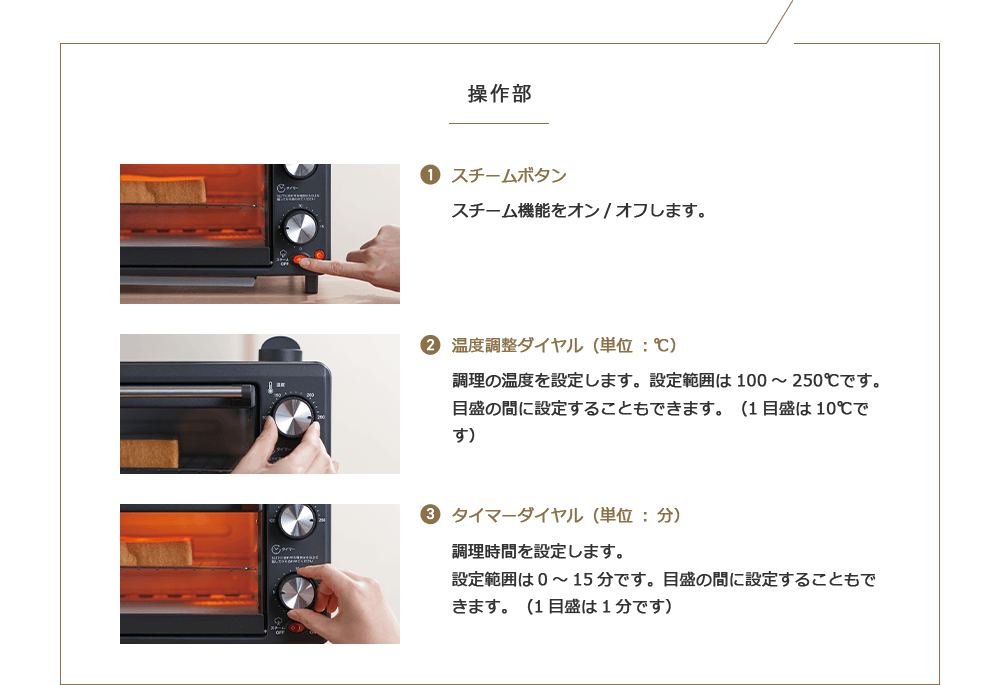 操作部 1 スチームボタン スチーム機能をオン/オフします。 2 温度調整ダイヤル(単位:℃) 調理の温度を設定します。設定範囲は100~250℃です。目盛の間に設定することもできます。(1目盛は10℃です) 3 タイマーダイヤル(単位:分) 調理時間を設定します。設定範囲は0~15分です。目盛の間に設定することもできます。(1目盛は1分です)