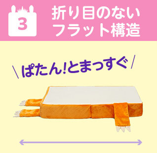 3折り目のないフラット構造 ぱたん!とまっすぐ