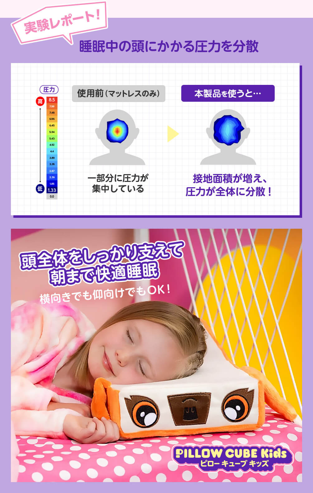 実験レポート! 睡眠中の頭にかかる圧力を分散 使用前(マットレスのみ) 一部分に圧力が集中している 本製品を使うと・・・ 接地面積が増え、圧力が全体に分散! 圧力 高 低 頭全体をしっかり支えて 朝まで快適睡眠 横向きでも仰向けでもOK! PILLOW CUBE Kids ピローキューブキッズ