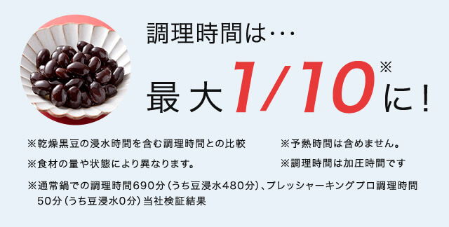 調理時間は…最大1/10※に! ※乾燥黒豆の浸水時間を含む調理時間との比較 ※食材の量や状態により異なります。 ※予熱時間は含めません。 ※調理時間は加圧時間です ※通常鍋での調理時間690分(うち豆浸水480分)、プレッシャーキングプロ調理時間50分(うち豆浸水0分)当社検証結果