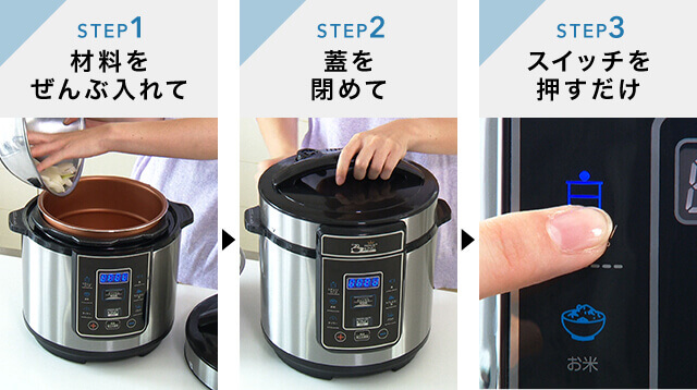 STEP1 材料をぜんぶ入れて STEP2蓋を閉めて STEP3 スイッチを押すだけ