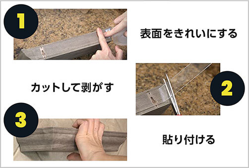 1 表面をきれいにする 2 カットして剥がす 3 貼り付ける
