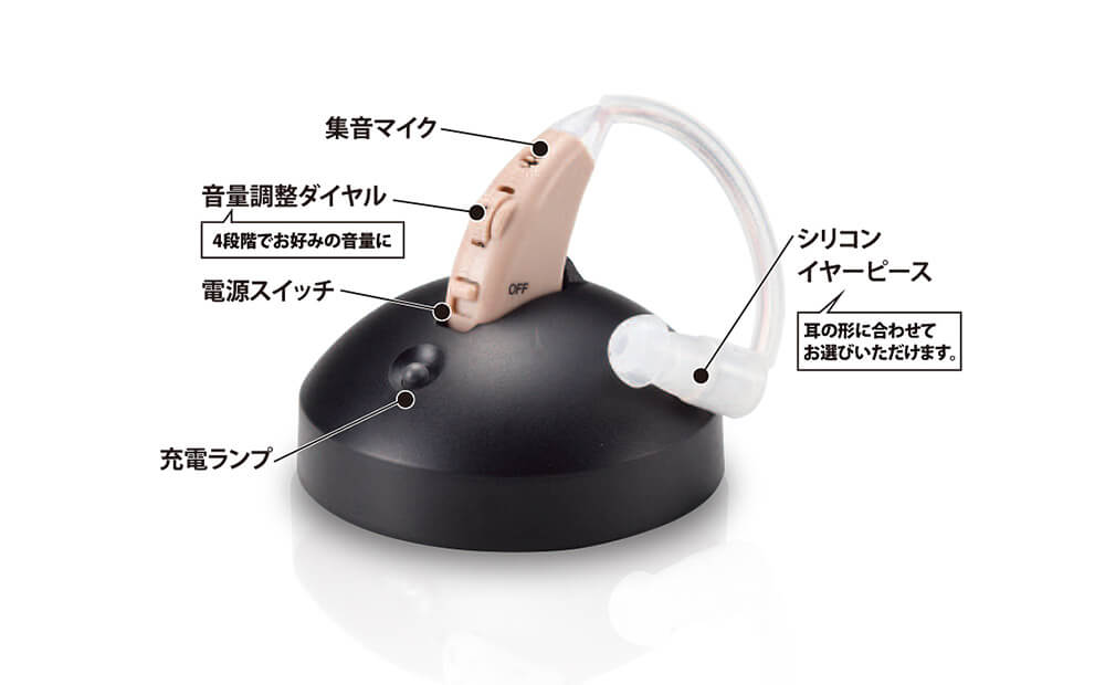 集音マイク 音量調整ダイヤル 4段階でお好みの音量に 電源スイッチ 充電ランプ シリコンイヤーピース 耳の形に合わせてお選びいただけます。