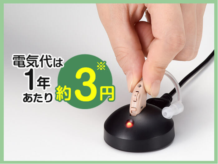 電気代は1年あたり約3円※