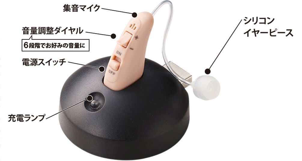 楽ちんヒアリングクリア　充電式デジタル集音器