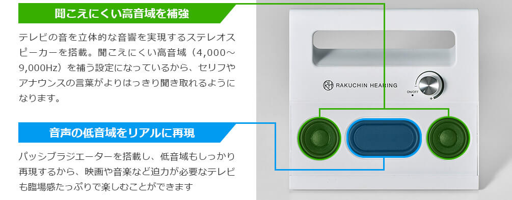 聞こえにくい高音域を補強 テレビの音を立体的な音響を実現するステレオスピーカーを搭載。聞こえにくい高音域(4,000~9,000Hz)を補う設定になっているから、セリフやアナウンスの言葉がよりはっきり聞き取れるようになります。 音声の低音域をリアルに再現 パッシブラジエーターを搭載し、低音域もしっかり再現するから、映画や音楽など迫力が必要なテレビも臨場感たっぷりで楽しむことができます
