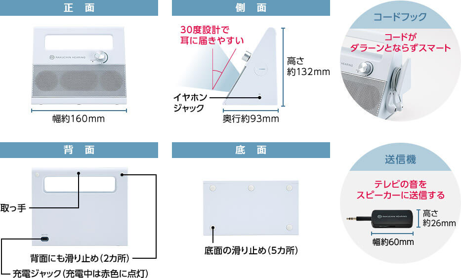 正面 幅約160mm 側面 30度設計で耳に届きやすい イヤホンジャック 高さ約132mm 奥行約93mm コードフック コードがダラーンとならずスマート 背面 取っ手 背面にも滑り止め（2カ所） 充電ジャック（充電中は赤色に点灯） 底面 底面の滑り止め（5カ所） 送信機 テレビの音をスピーカーに送信する 高さ約26mm 幅約60mm