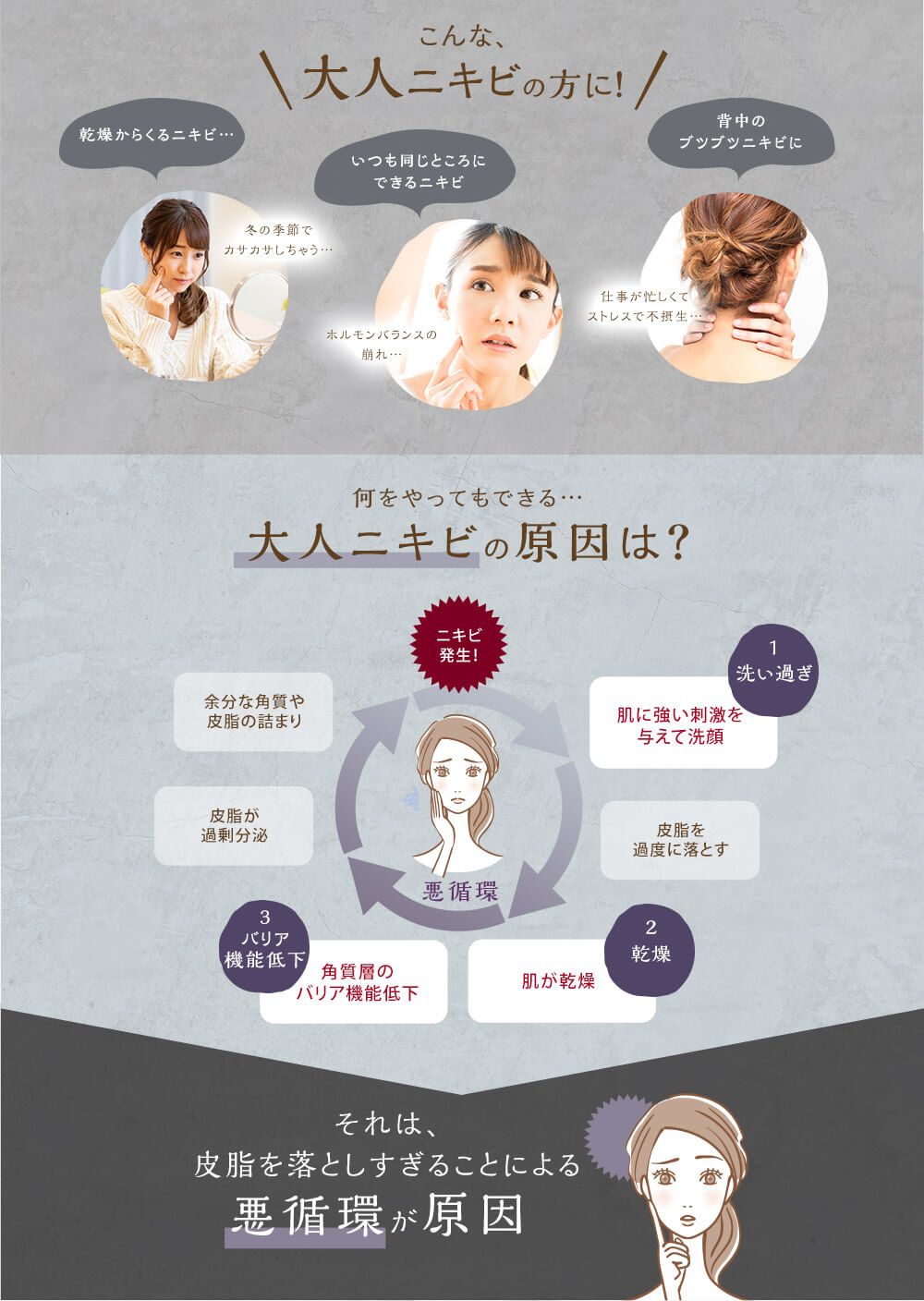 こんな、大人ニキビの方に!