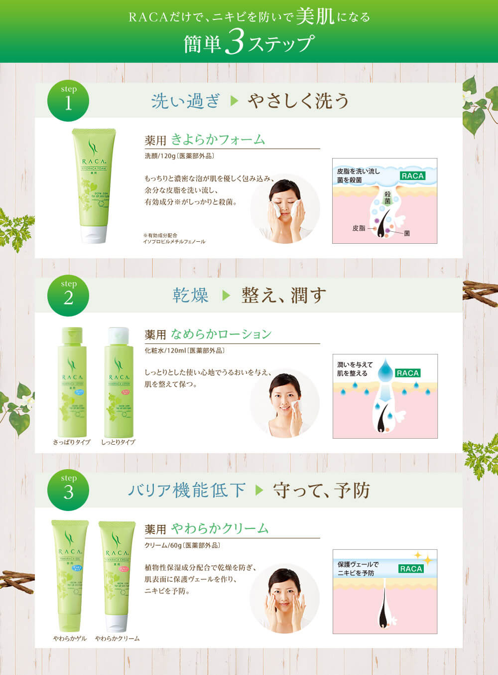 RACAだけで、ニキビを防いで美肌になる簡単3ステップ
