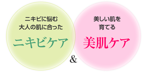 ニキビに悩む大人の肌に合ったニキビケア&美しい肌を育てる美肌ケア