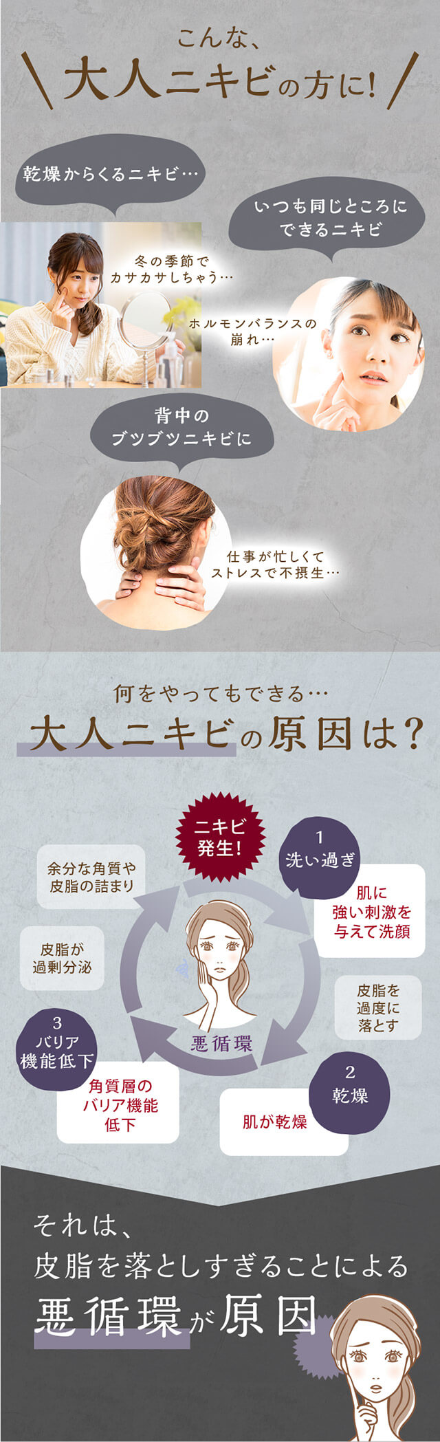 こんな、大人ニキビの方に!