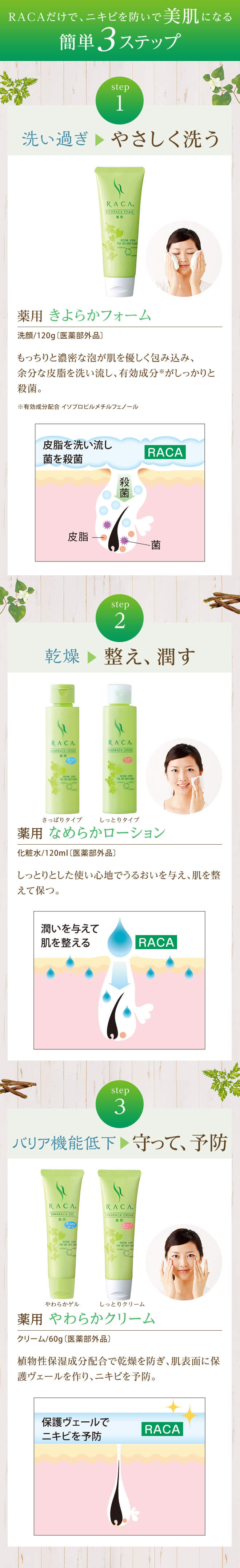 RACAだけで、ニキビを防いで美肌になる簡単3ステップ