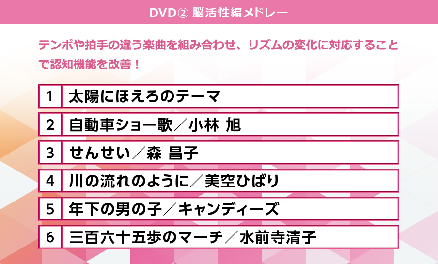 DVD2 脳活性編メドレー テンポや拍手の違う楽曲を組み合わせ、リズムの変化に対応することで認知機能を改善! 1 太陽にほえろのテーマ 2 自動車ショー歌/小林 旭 3 せんせい/森 昌子 4 川の流れのように/美空ひばり 5 年下の男の子/キャンディーズ 6 三百六十五歩のマーチ/水前寺清子