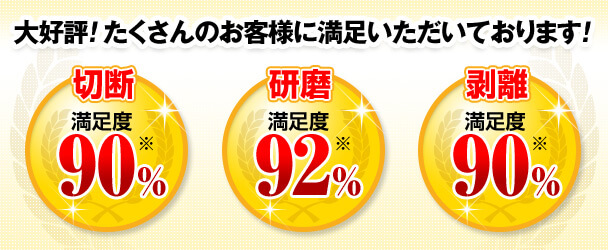 大好評!たくさんのお客様に満足いただいております! 切断 満足度90%※ 研磨 満足度92%※ 剥離 満足度90%※