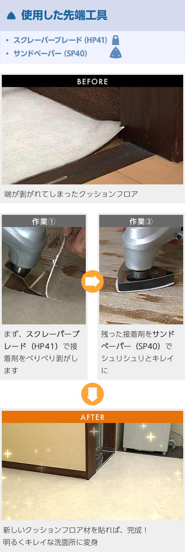 使用した先端工具 スクレーパーブレード(HP41)サンドペーパー(SP40) BEFORE 端が剥がれてしまったクッションフロア 作業1 まず、スクレーパーブレード(HP41)で接着剤をべりべり剥がします 作業2 残った接着剤をサンドペーパー(SP40)でシュリシュリとキレイに AFTER 新しいクッションフロア材を貼れば、完成! 明るくキレイな洗面所に変身