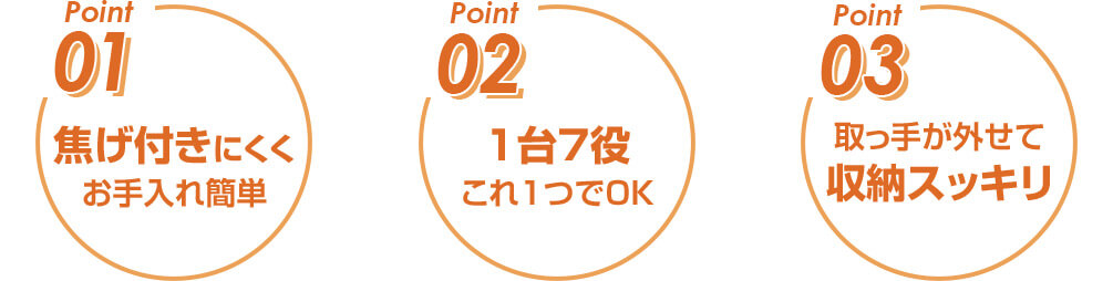 Point01 焦げ付きにくくお手入れ簡単 Point02 1台7役これ1つでOK Point03 取っ手が外せて収納スッキリ