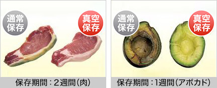 ジッパー付パックでの通常保存との違いは一目瞭然!
