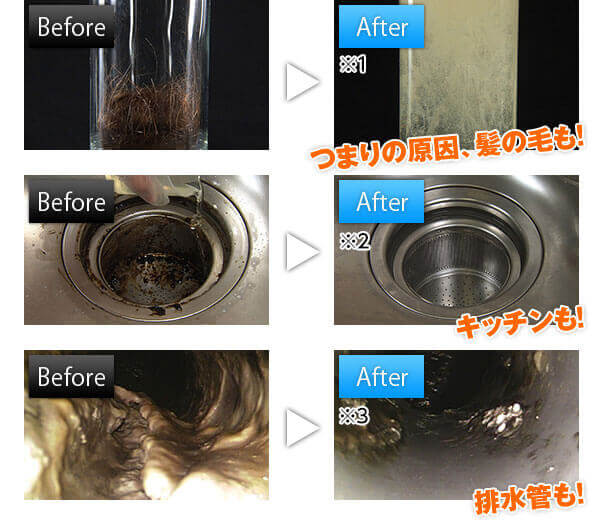 Before After つまりの原因、髪の毛も!※1 キッチンも!※2 排水管も!※3