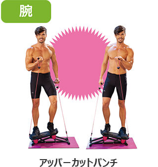 腕 アッパーカットパンチ