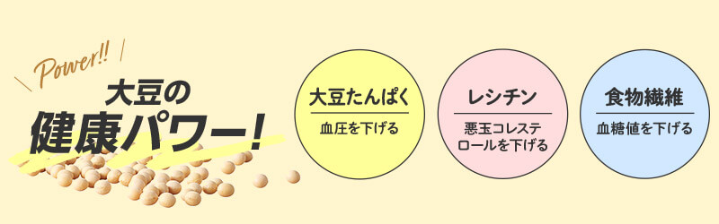 大豆の健康パワー！ Power！！ 大豆たんぱく 血圧を下げる レシチン 悪玉コレステロールを下げる 食物繊維 血糖値を下げる