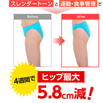 スレンダートーンと運動・食事管理で Before → After 4週間でヒップ最大 5.8cm減!