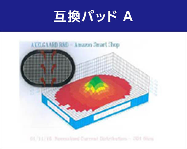 互換パッドA