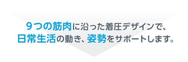 9つの筋肉に沿った着圧デザインで、日常生活の動き、姿勢をサポートします。