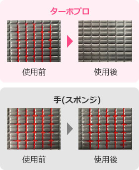 ターボプロ 使用前 使用後 手(スポンジ) 使用前 使用後