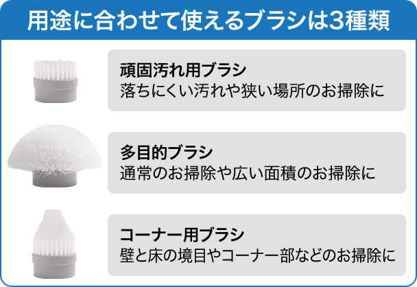 用途に合わせて使えるブラシは3種類 頑固汚れ用ブラシ 落ちにくい汚れや狭い場所のお掃除に 多目的ブラシ 通常のお掃除や広い面積のお掃除に コーナー用ブラシ 壁と床の境目やコーナー部などのお掃除に