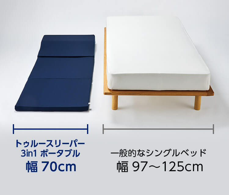 トゥルースリーパー 3in1 ポータブル 幅70cm 一般的なシングルベッド 幅97~125cm