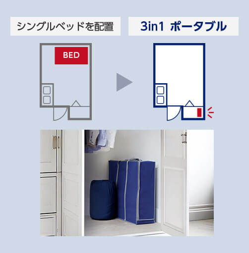 シングルベッドを配置 3in1 ポータブル クローゼットに収まるサイズ感。もう寝室は必要ないかもしれません。