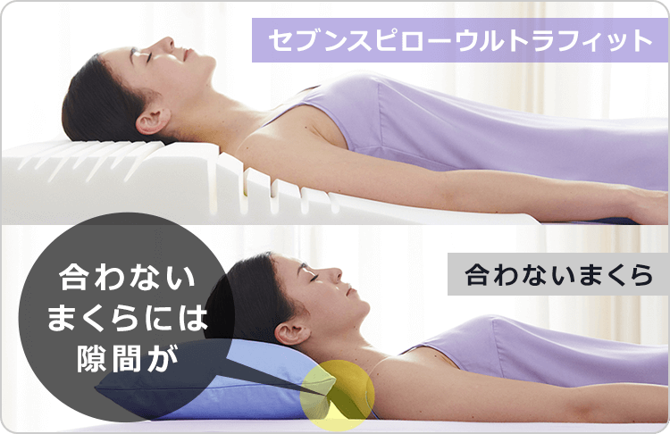 合わないまくらには隙間が セブンスピロー ウルトラフィット 合わないまくら