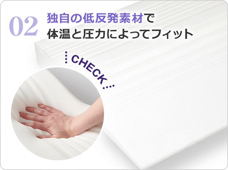 02 独自の低反発素材で体温と圧力によってフィット CHECK