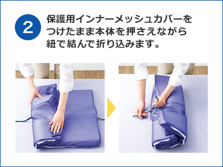 2 保護用インナーメッシュカバーをつけたまま本体を押さえながら紐で結んで折り込みます。
