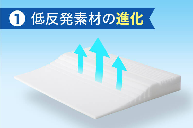 1 低反発素材の進化