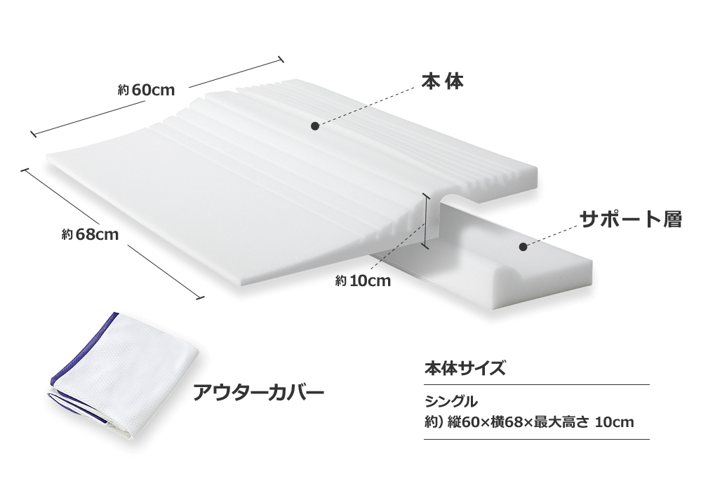 本体 サポート層 本体サイズ シングル 約)縦60×横68×最大高さ10cm アウターカバー