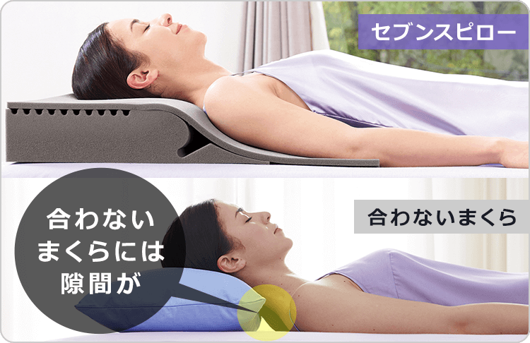 セブンスピロー 合わないまくらには隙間が 合わないまくら