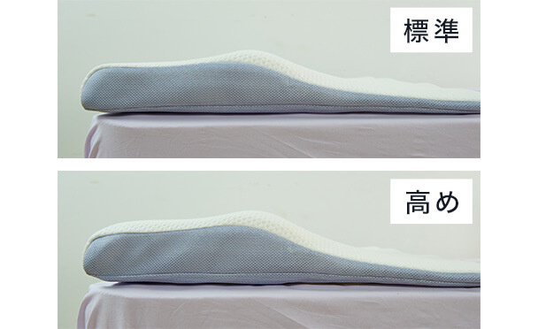 標準 高め