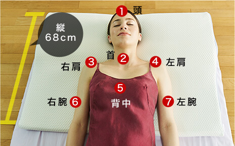 縦68cm