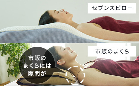 セブンスピロー 市販のまくら 市販のまくらには隙間が