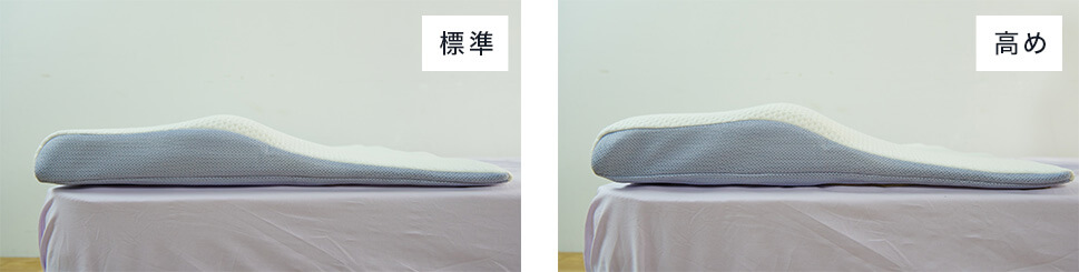 標準 高め