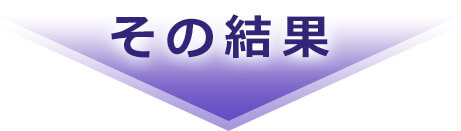 その結果