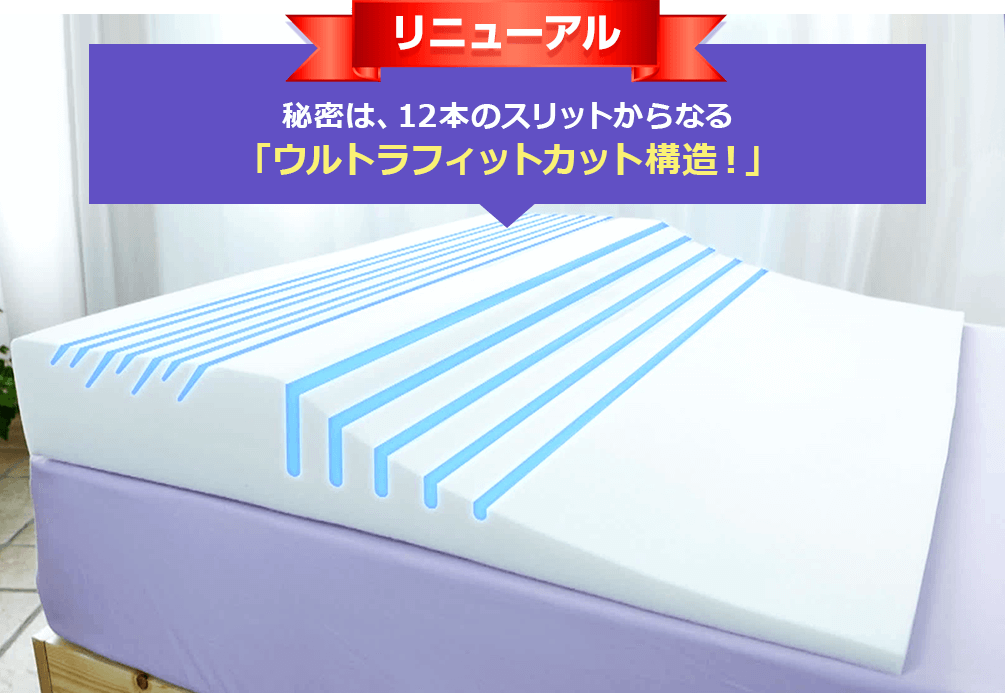 秘密は、12本のスリットからなる「ウルトラフィットカット構造!」