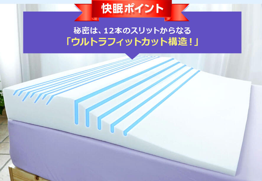 快眠ポイント 秘密は、12本のスリットからなる 「ウルトラフィットカット構造!」