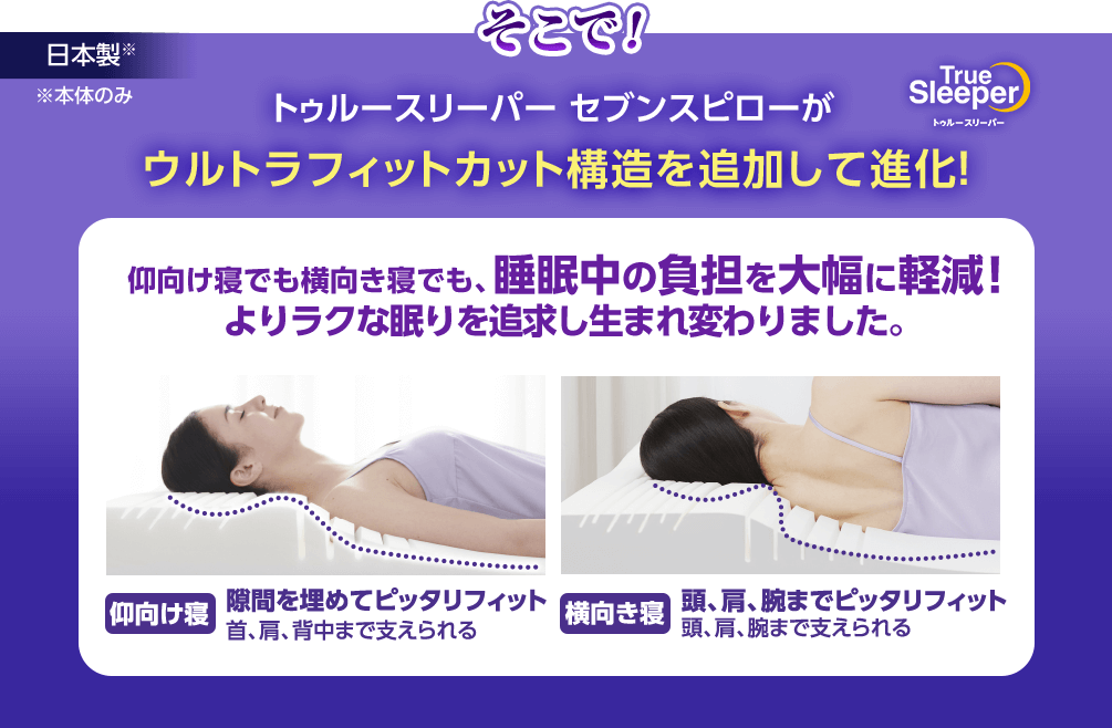 そこで!トゥルースリーパー セブンスピローがウルトラフィットカット構造を追加して進化! 日本製※ ※本体のみ TrueSleeper トゥルースリーパー 仰向け寝でも横向き寝でも、睡眠中の負担を大幅に軽減! よりラクな眠りを追求し生まれ変わりました。仰向け寝 隙間を埋めてピッタリフィット 首、肩、背中まで支えられる 横向き寝 頭、肩、腕までピッタリフィット 頭、肩、腕まで支えられる