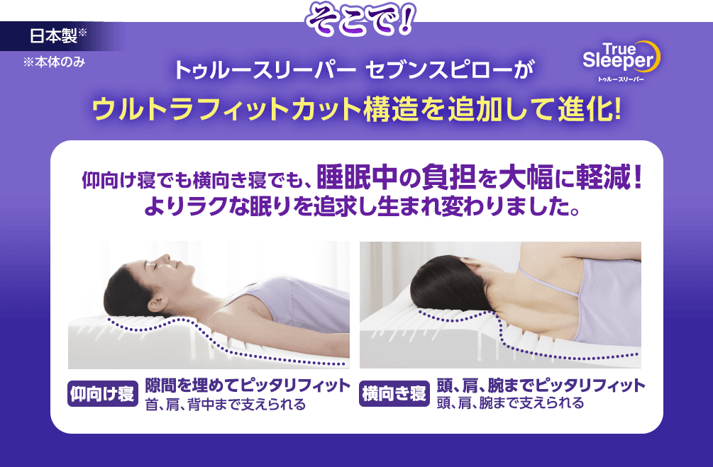 そこで！トゥルースリーパー セブンスピローがウルトラフィットカット構造を追加して進化！ 日本製※ ※本体のみ TrueSleeper トゥルースリーパー 仰向け寝でも横向き寝でも、睡眠中の負担を大幅に軽減！ よりラクな眠りを追求し生まれ変わりました。仰向け寝 隙間を埋めてピッタリフィット 首、肩、背中まで支えられる 横向き寝 頭、肩、腕までピッタリフィット 頭、肩、腕まで支えられる
