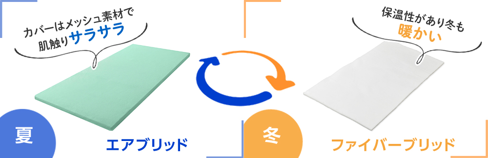 夏 エアブリッド さらにカバーはメッシュ素材で肌触りサラサラ 冬 ファイバーブリッド 優れた保温性で冬も暖かい