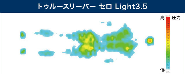 トゥルースリーパー セロ Light3.5