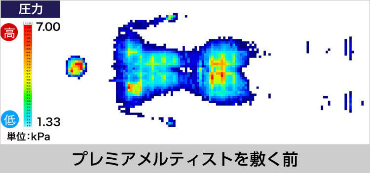 プレミアメルティストを敷く前 圧力 単位：kPa