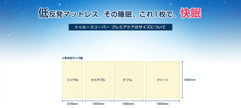 低反発マットレス その睡眠、これ一枚で、快眠 トゥルースリーパー プレミアケアのサイズについて ※参考各サイズ幅